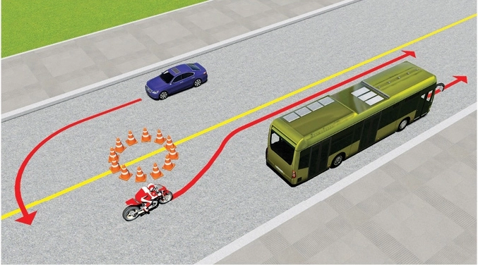 Câu hỏi sa hình: các xe đi vào nơi giao nhau
